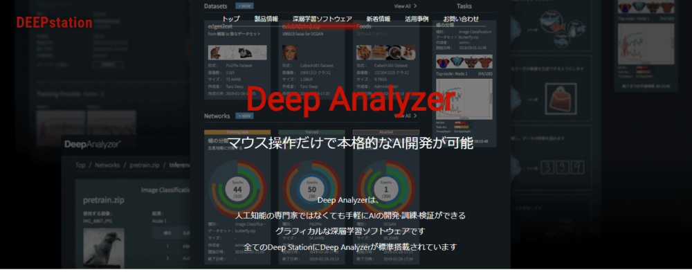 Deep Analyzer