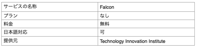 Falcon_list