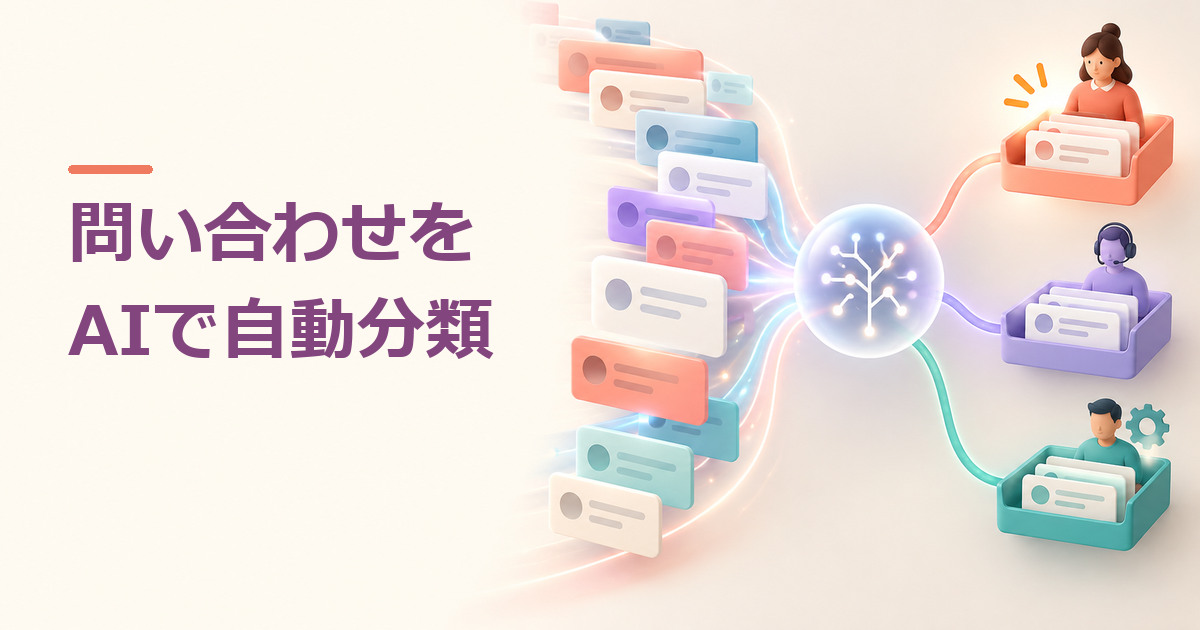 問い合わせをAIで自動分類する方法｜担当振り分け・誤分類対策・人手確認の設計のイメージ